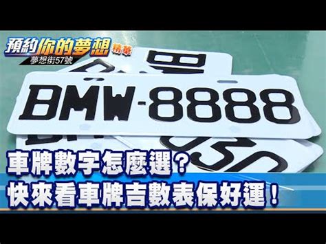 車牌吉凶2022|車牌號碼吉凶查詢，汽車車牌號碼測吉凶